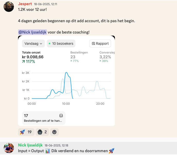 Resultaat student Jespert: 9.098 kronen omzet, 1,2k voor 12 uur